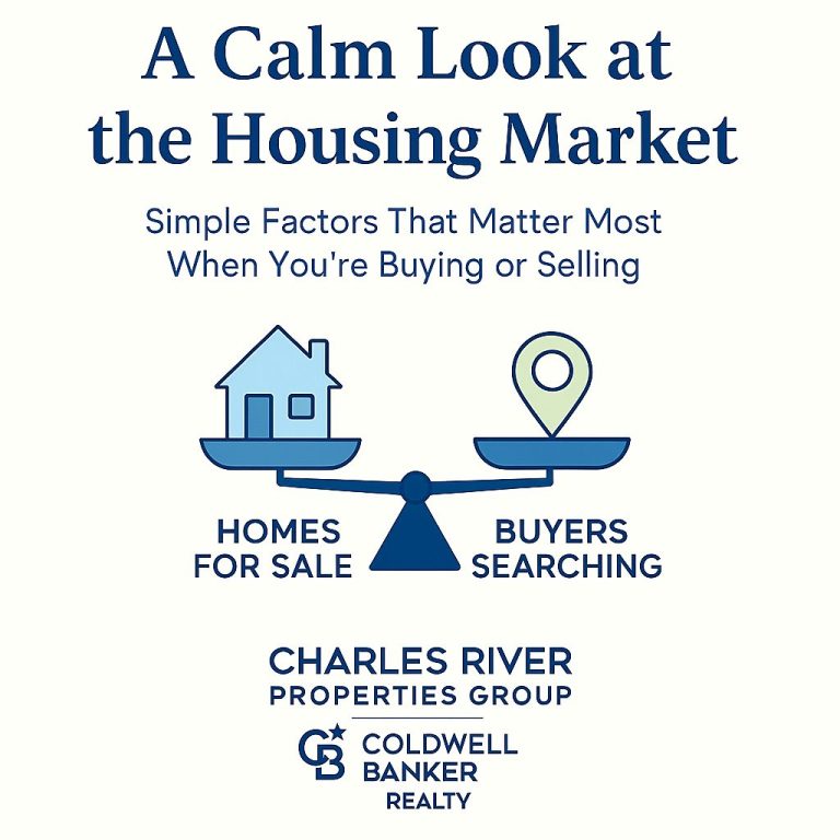 A graphic showing a balanced scale with a house on one side and a location marker on the other, labeled “Homes for Sale” and “Buyers Searching,” with the title “A Calm Look at the Housing Market” and branding for Charles River Properties Group at Coldwell Banker Realty.